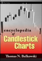 Encyclopedia_of_Candlestick_Charts_Wiley_Trading_by_Thomas_N_Bulkowski.pdf